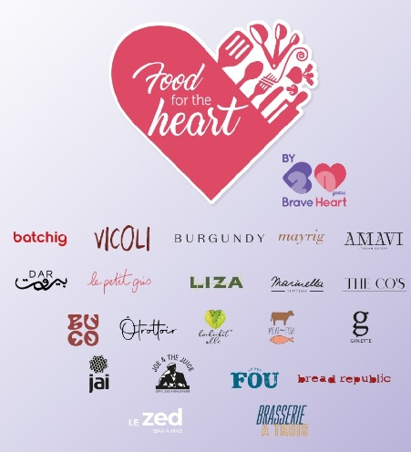 Food for the Heart